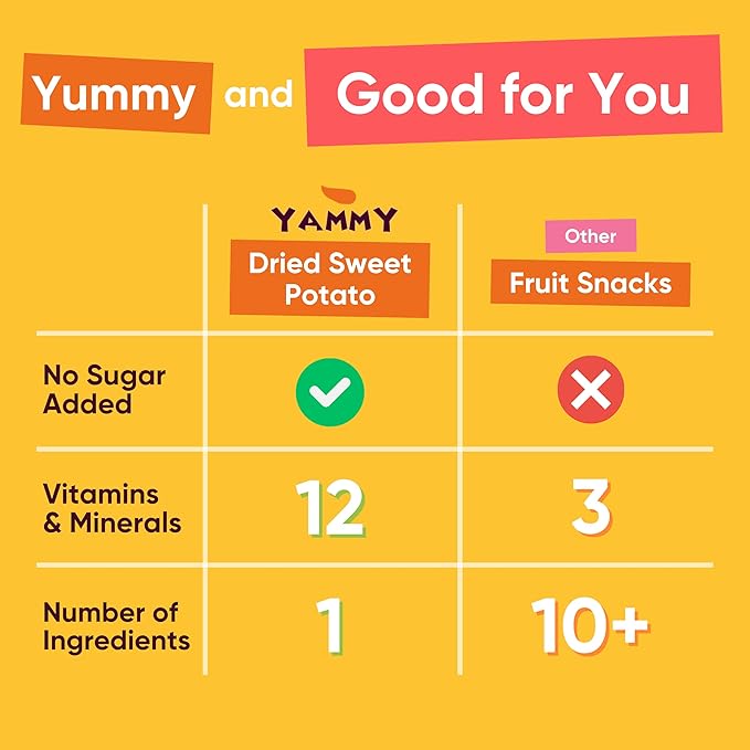 Yammy Dried Sweet Potato Sticks (Pack of 5), 1 Ingredient Superfood Snack, Healthy, 3g Protein, Asian Korean Chinese Japanese Food, Individually Wrapped Snacks For Humans, People, Gluten Free, Vegan