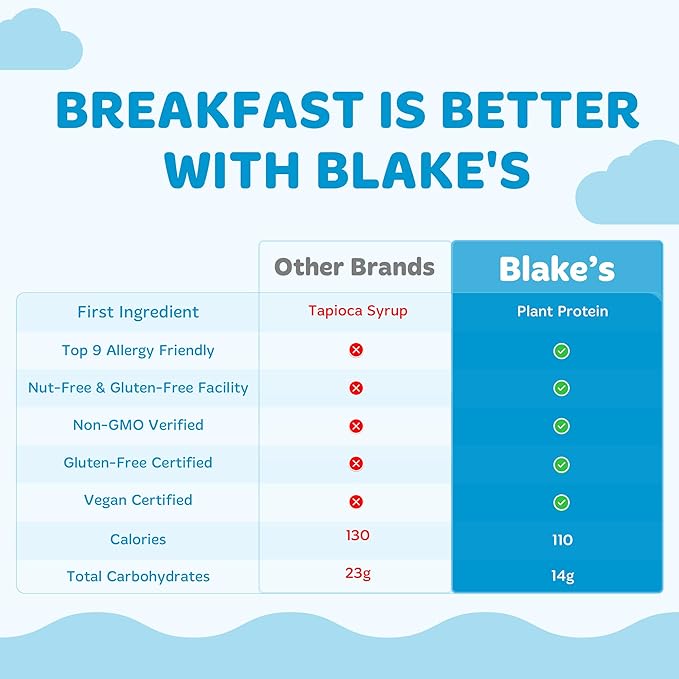Blake's Seed Based Breakfast Bars with Protein — Variety Pack (24 Count), 5g Clean Plant-Based Protein, Gluten Free, Nut Free, Dairy Free & Vegan, Healthy Snacks for Kids or Adults, School Safe
