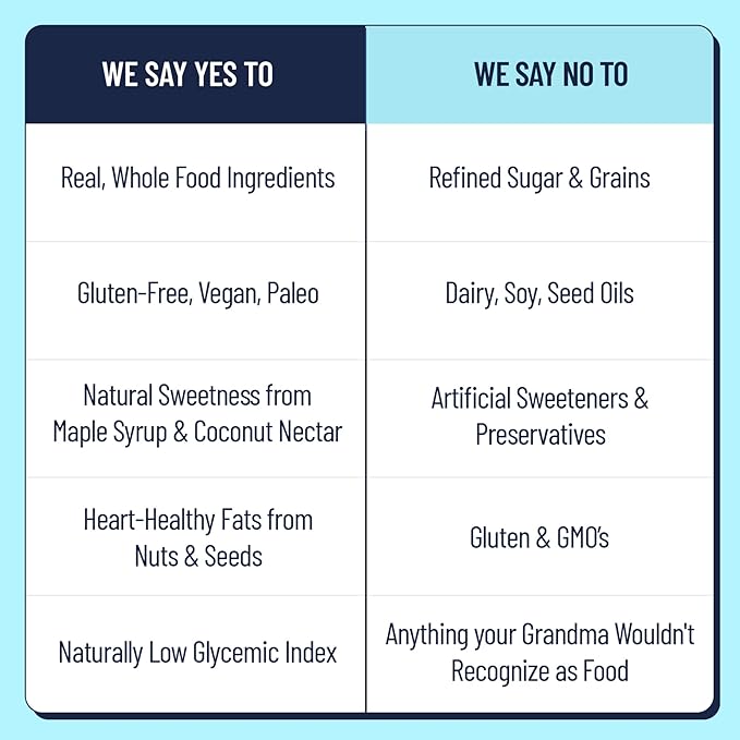 YES Bar – Black Sesame Sea Salt – Plant Based Protein, Decadent Snack Bar – Vegan, Paleo, Gluten Free, Dairy Free, Low Sugar, Healthy Snack, Breakfast, Low Carb, Keto Friendly (Pack of 6)