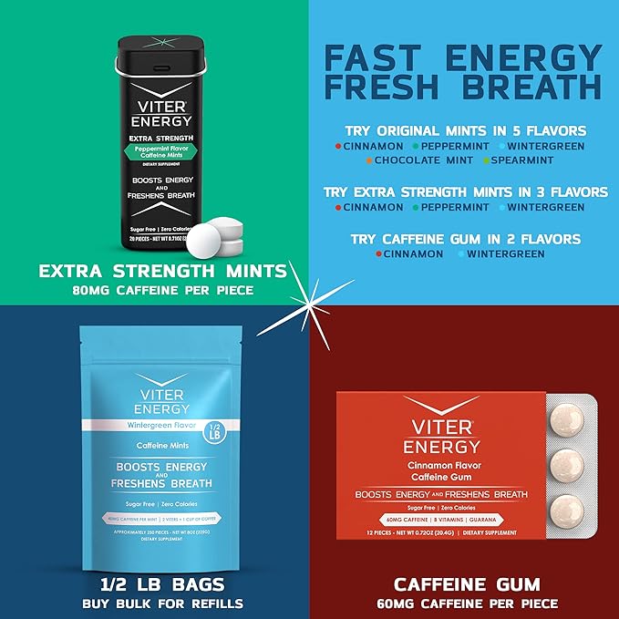 Viter Energy 40mg Caffeine Mints - Sugar Free, B Vitamins, Vegan, Boosts Fast Energized Alert Focus, Caffeinated Nootropic Supplement Pills (Cinnamon Flavor, 8oz, Bulk Bag)