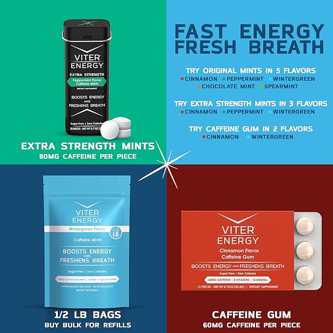 Viter Energy 40mg Caffeine Mints - Sugar Free, B Vitamins, Vegan, Boosts Fast Energized Alert Focus, Caffeinated Nootropic Supplement Pills (Chocolate Mint Flavor, 8oz, Bulk Bag)
