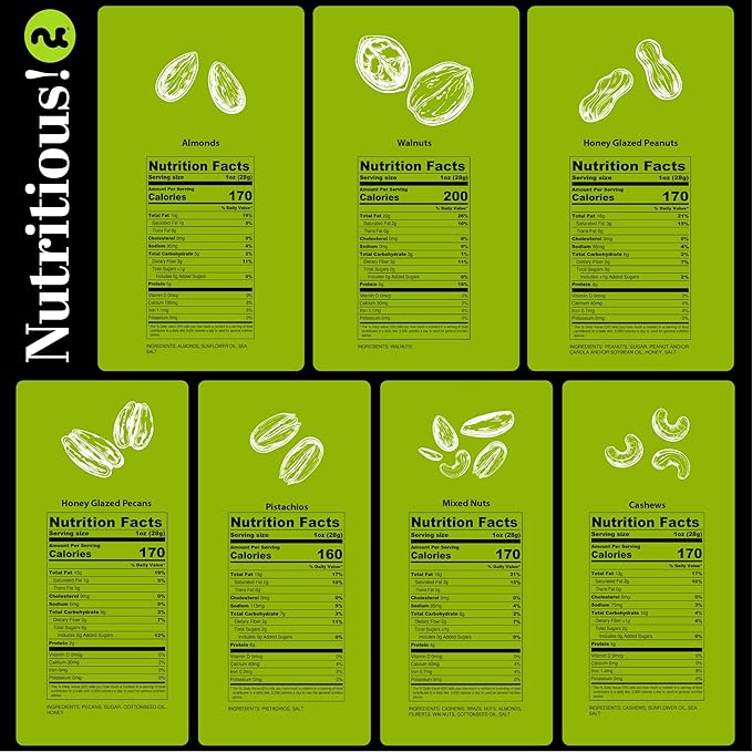 NUT CRAVINGS - Mixed Nuts Gift Basket in Green Gold Box (7 Assortments, 2 LB) Food Arrangement, Healthy Snack Care Package, Food Assortments