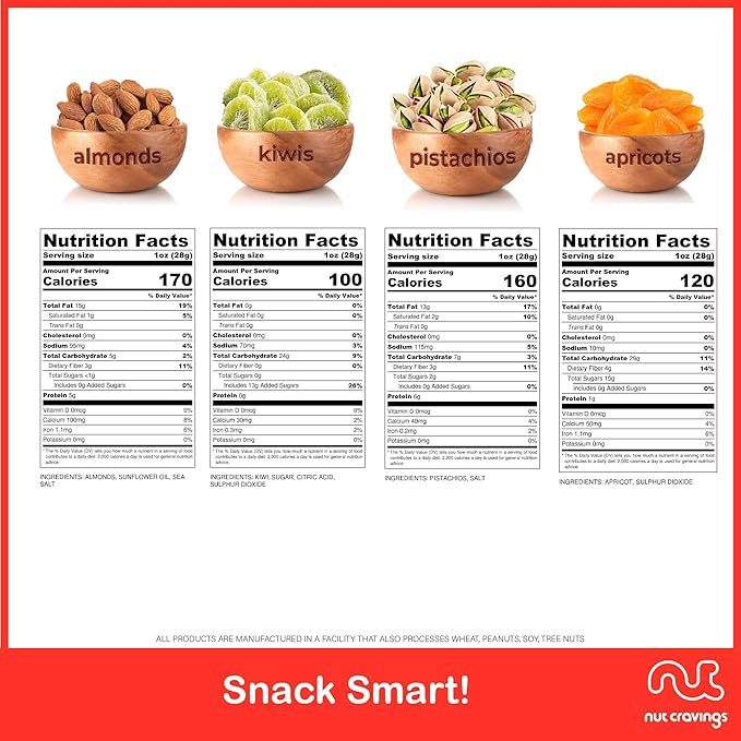 NUT CRAVINGS - Rosh Hashana & Shana Tova Dried Fruit & Mixed Nuts Gift Basket in Red Box (4 Assortments) Food Arrangement, Healthy Snack Care Package, Food Assortments