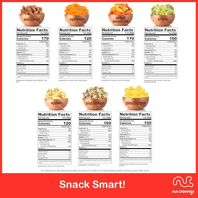 NUT CRAVINGS - Rosh Hashana & Shana Tova Dried Fruit & Mixed Nuts Gift Basket in Red Box (7 Assortments, 2 LB) Food Arrangement, Healthy Snack Care Package, Food Assortments
