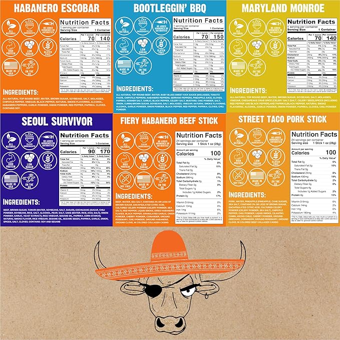 Righteous Felon Beef Jerky & Meat Sticks Variety Pack | Gluten Free Beef Jerky Snack Packs for Adults | High Protein, Keto, Low Sugar | Made with Premium Meats | Gifts for Men | Spicy Jerky 6 Pack