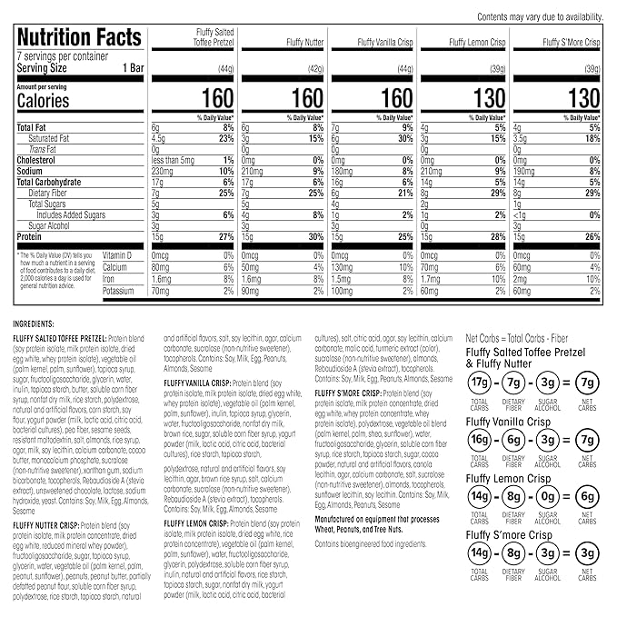 Wonderslim High Fiber Protein Bars, Variety Pack | 15g Protein, 8g Fiber | Low Sugar, Low Carb | Healthy Indulgence | Satisfying, Supports Energy & On-the-Go Convenience, 7 Pack