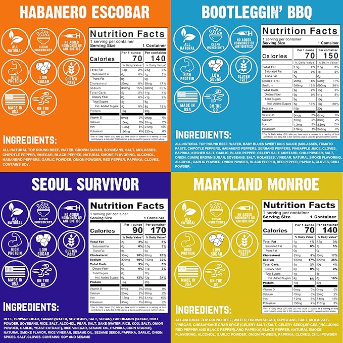 Righteous Felon Beef Jerky Variety Pack | Gluten Free Snack Packs for Adults | High Protein, Keto, Low Sugar | Made with Premium Meats | Gifts for Men | Spicy Jerky 4 Pack